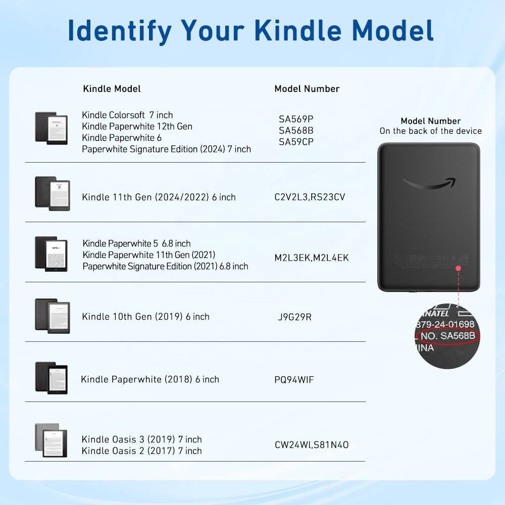 The Blackthorn Vow: Bookish Kindle Case